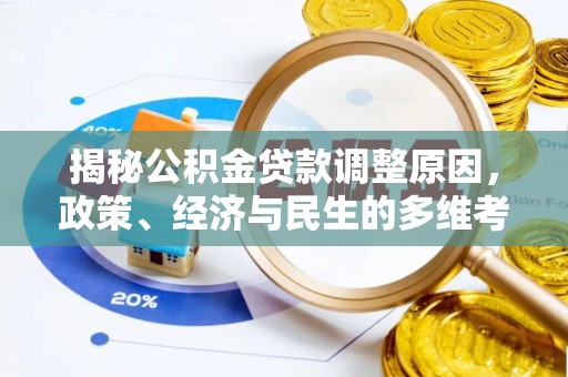泗阳揭秘公积金贷款调整原因，政策、经济与民生的多维考量